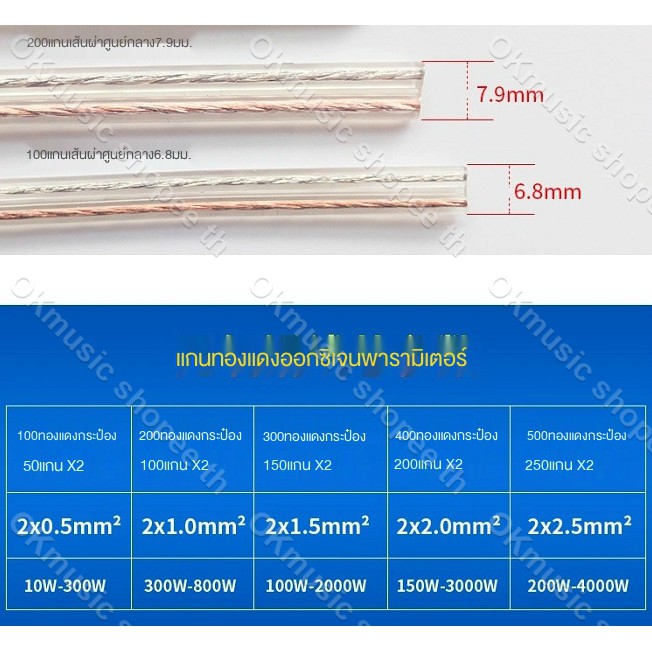 🔥ราคาส่ง🔥สายออดิโอทองแดงที่ปราศจากออกซิเจนทั้งหมดทองแดงบริสุทธิ์ทองแดงลวดเสียงลำโพงสายลำโพงลวดทองและเงิน #00A