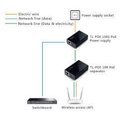 TL-POE10RDescription : PoE Splitter Adapter #3