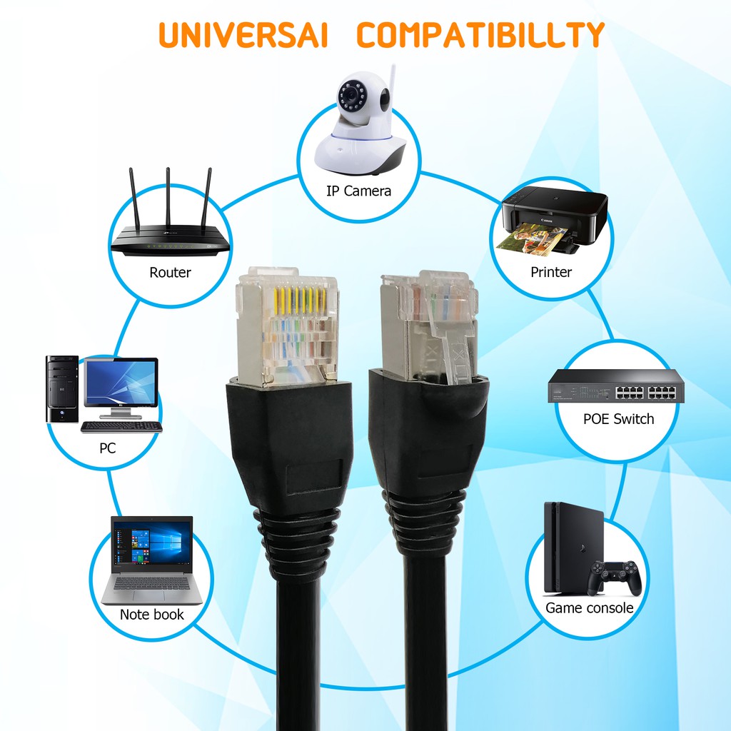 สายแลน XLL CAT6 Outdoor UTP Network LAN cable เข้าหัวพร้อมใช้งาน ความยาว 20-50เมตร