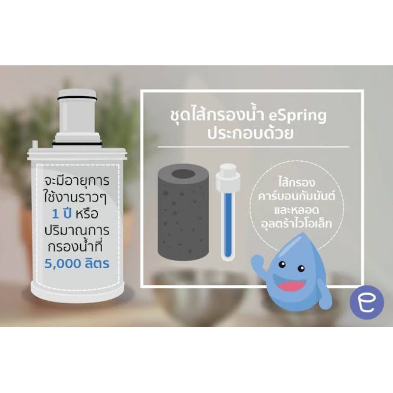 ไส้กรองน้ำ อีสปริง espring แอมเวย์ Amway ของแท้ของใหม่ ฉลากไทยแท้ 100 ...