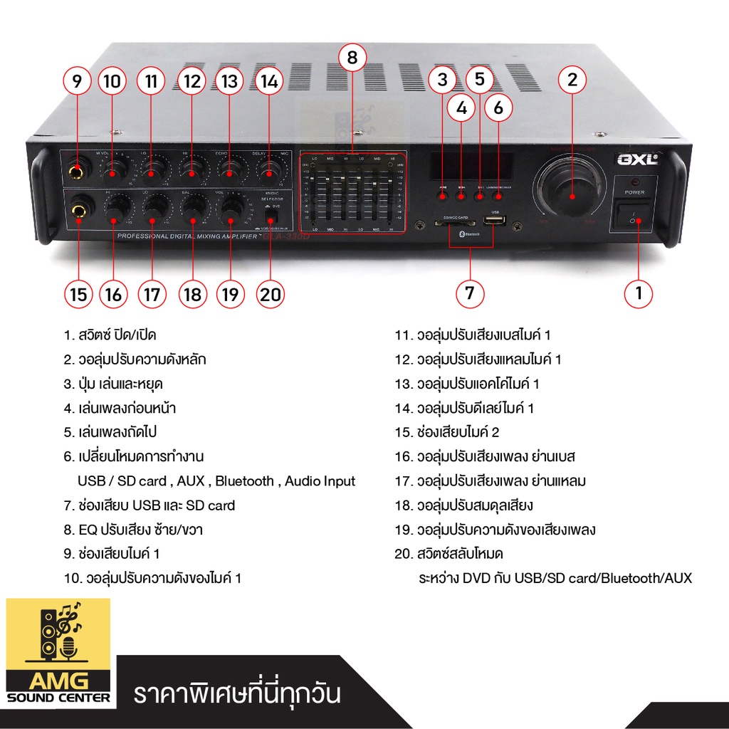 GXL รุ่น GLA-330D(MY1) AMP แอมป์บ้าน 60Wx2 แอมป์ขยาย เพาเวอร์แอมป์ขยาย แอมป์คาราโอเกะ เครื่องขยายเสียง รองรับ USB และ SD ราคา ถูกที่สุด ดีลบีเคเค แกลเลอรีภาพที่ 3