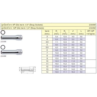 Koken ลูกบ๊อกซ์ ยาว 6 เหลี่ยม / 12 เหลี่ยม 1/4 นิ้ว ขนาด 3-14 มม. รุ่น 2300M / 2305M (Deep Sockets)