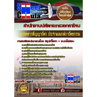 แนวข้อสอบ ประจำแผนกสถาปัตยกรรมสำนักงานปลัดกระทรวงกลาโหม