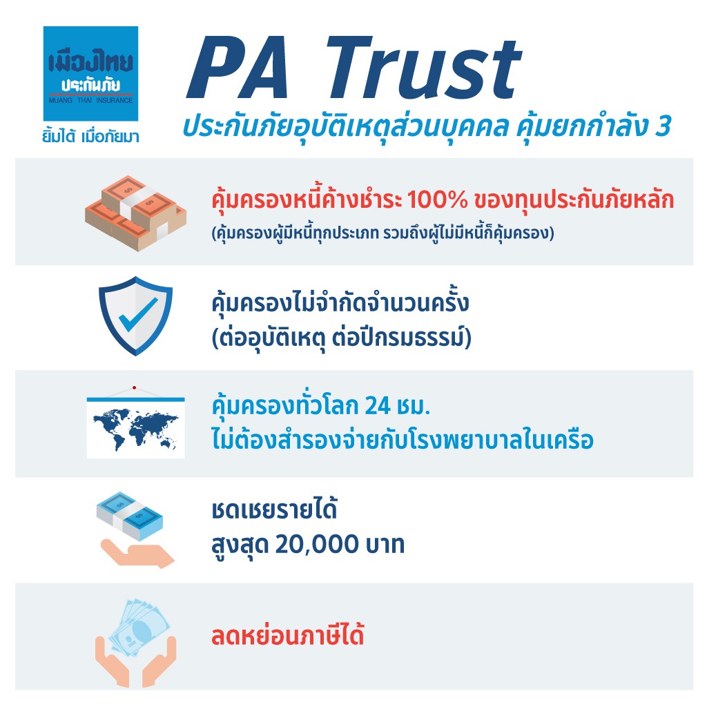 [E-voucher] เมืองไทยประกันภัย ประกันอุบัติเหตุ PA Trust