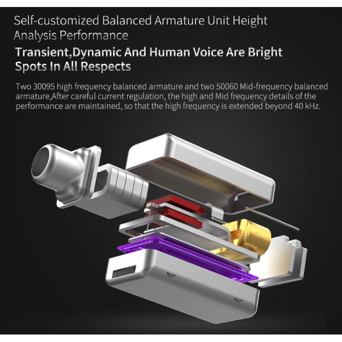 KZ ZS10 PRO หูฟัง in-ear Hybrid 5 ไดร์เวอร์ [รับประกัน 6 เดือน]