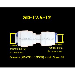 ข้อต่อตรง (5/16OD x 1/4OD = 2.5 หุน x 2 หุน) สวมเร็ว Speed Fit