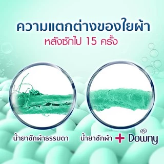 ดาวน์นี่ ตากในที่ร่ม น้ำยาปรับผ้านุ่ม สูตรเข้มข้นพิเศษ แบบเติม 2 ลิตร ถุงเติม