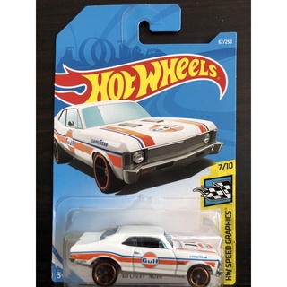 Hotwheels 68 Chevy Nova