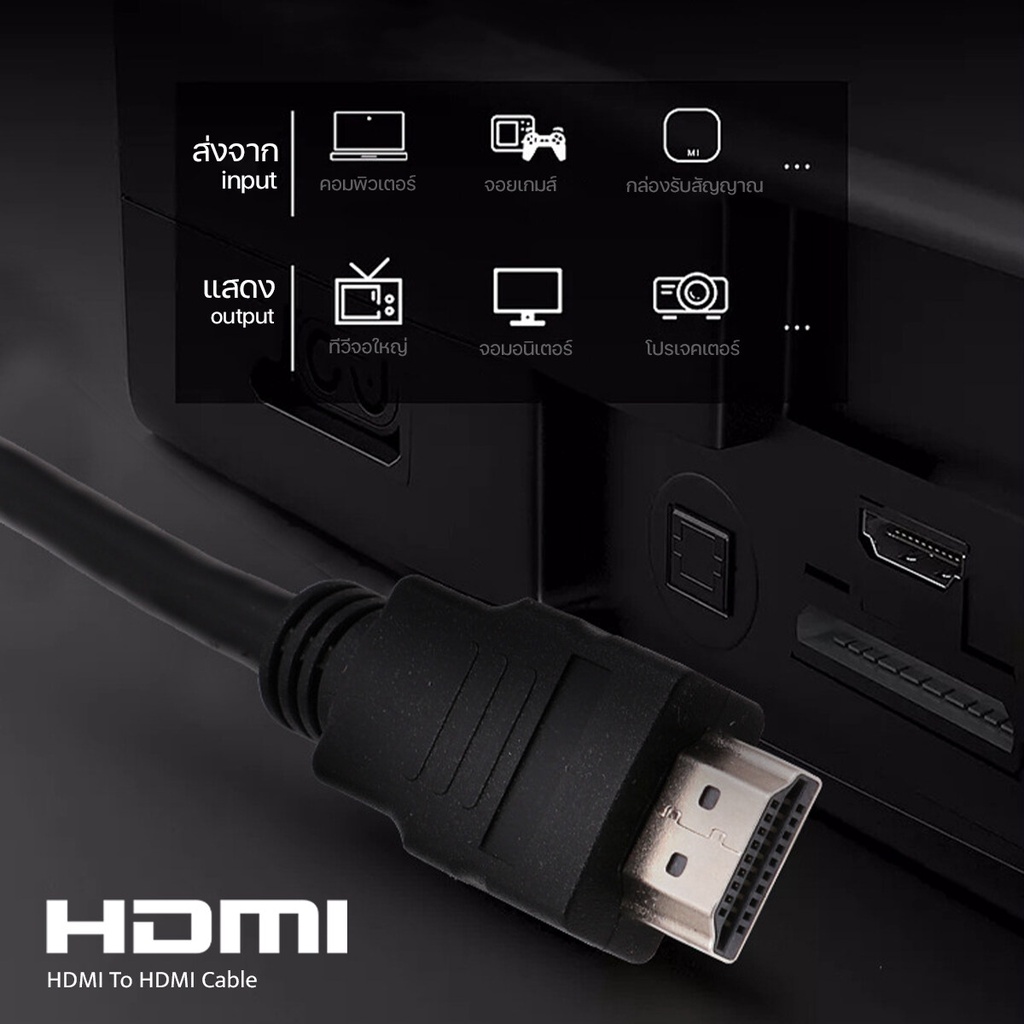 HDMI Cable 4K สาย HDMI to HDMI สายกลมสายต่อจอ HDMI Support 4K, TV, Monitor, Projector, PC, PS, PS4, Xbox, DVD, เครื่องเล