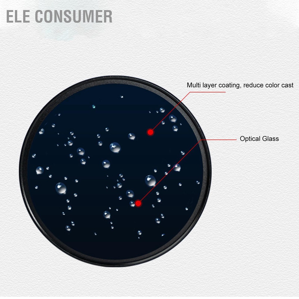 ELE Consumer 49mm ND8 Lens Filter Adjustable Optical Glass Neutral ...