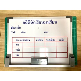 กระดานสถิติ กระดานไวท์บอร์ด