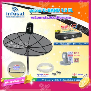 Infosat C-Band1.5 เมตร(ขางอยึดผนัง 100 cm.Infosat)+LNB รุ่น C1+ (ป้องกันสัญญาณ5G ) + PSI รุ่น S2 X พร้อมสายRG6ยาวตามชุด