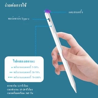 GOOJODOQ GD11 ปากกาไอแพด ปากกาทัชสกรีน ปากกาทัชสกรีน สไตลัส ดินสอ สำหรับ for iPad Pro Air 4 5 Gen10