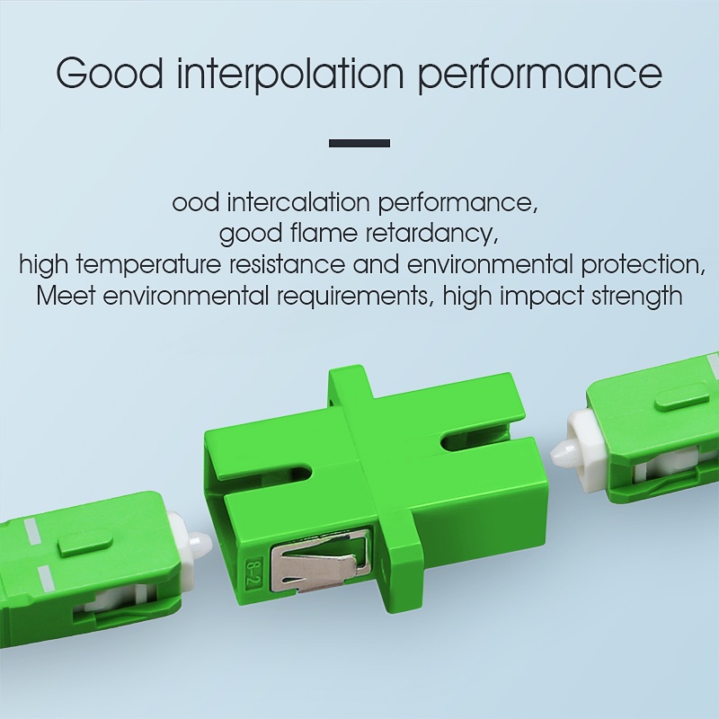 Free Shipping 300/bag SC APC Simplex mode Fiber optic Adapter SC APC Optical fiber coupler SC Fiber 