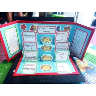 สื่อการสอนคณิตศาสตร์