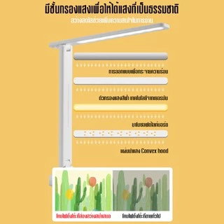 โคมไฟ led โคมไฟตั้งโต๊ะ led โคมไฟอ่านหนังสือ led แบบเสียบสาย ปรับได้ 3 ระดับ รี่แสงได้