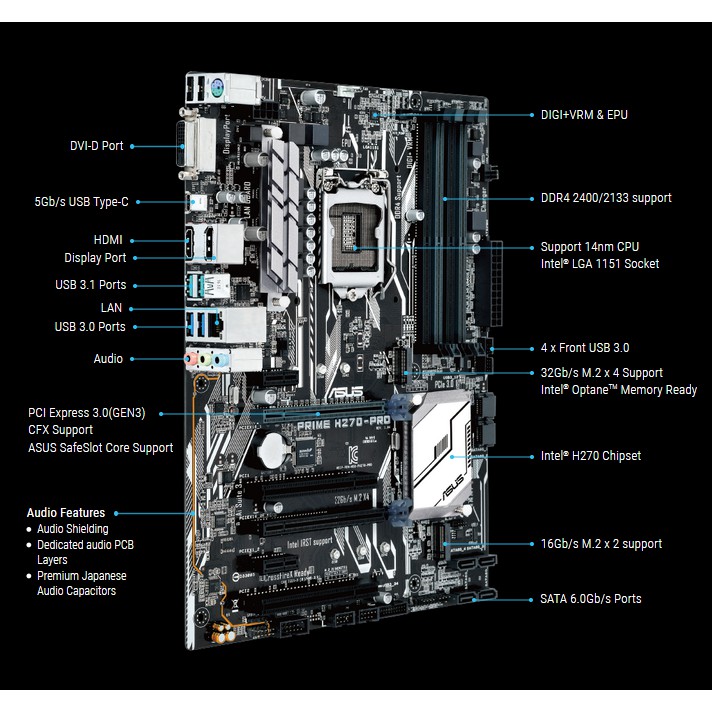 ASUS PRIME H270-PRO เมนบอร์ดรองรับ Intel LGA-1151 Gen6-Gen7 DDR4 2400MHz,M.2, Intel Optane, HDMI, SATA 6Gb/s,USB 3.1