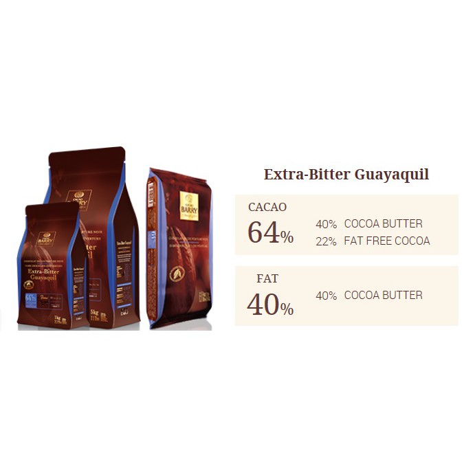 CACAO BARRY Extra Bitter Guayaquil (64%) Pistoles แบบเหรียญ แบ่งขาย 500 กรัม