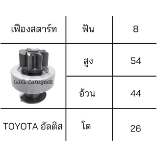 เฟืองสตาร์ทTOYOTA ALTIS (โตโยต้าอัลติส)8ฟัน