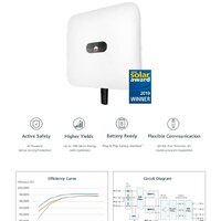 Huawei Inverter 10kw 3Phase SUN2000-10KTL-M1