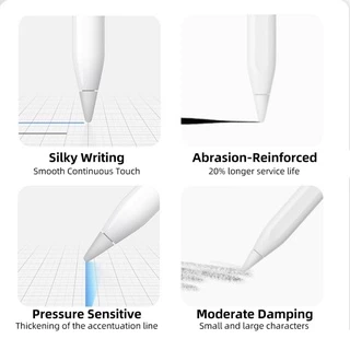 Ankndo Pencil Accessories cap , nib , adapter อะแดปเตอร์ ชาร์จไฟ หัว ปลาย ปากกา สำหรับ ปากกาไอแพด ไอแพดแอร์ pencil