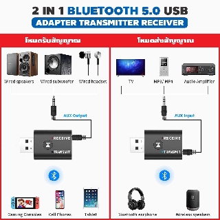 2 in 1 Bluetooth 5.0 Transmitter Receiver 3.5mm Wireless Stereo Audio Adapter