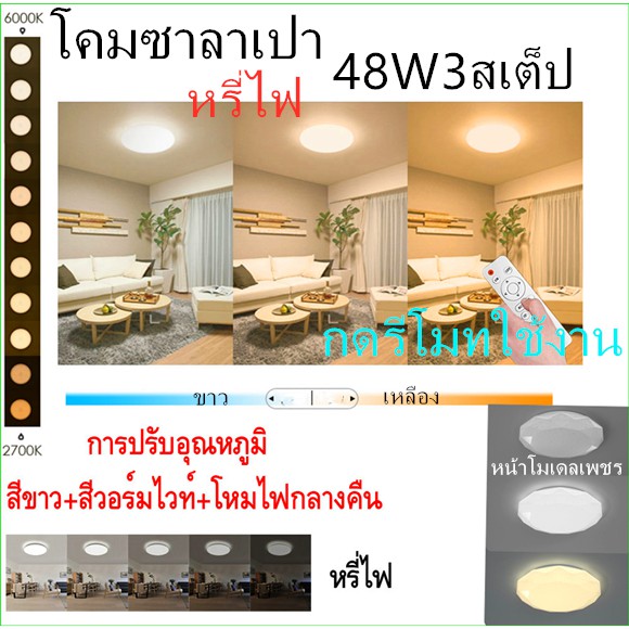 โคมซาลาเปา พร้อมหลอดLED 48W3สเต็ป หนึ่งหลอดเท่ากับสามหลอด หน้าโมเดลเพชร ติดเพดาน รุ่นสเฟียร์ Ceiling Lamp Sphere Diamond