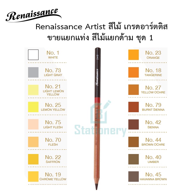 Renaissance Artist สีไม้ เกรดอาร์ตติส ขายแยกแท่ง สีไม้แยกด้าม ชุด 2