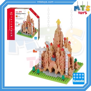 **MTS Toys**Kawada Nano Block : NBH_211 Sagrada Familia ของแท้จากญี่ปุ่น