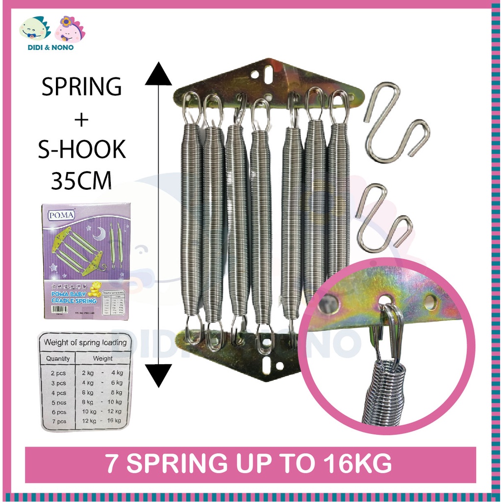 [7 ชิ้น] POMA POLAR Spring Spring buaian baby