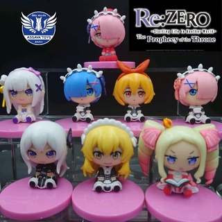 โมเดล Re : Zero ขนาด 4.5 Cm น่ารักมากๆ มี 8 แบบ ราคาถูก พร้อมส่งทันที งานสวยสุดๆ