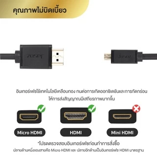 ⚡COD⚡Jasoz สาย Micro HDMI to HDMI 2.0 รองรับ 4K@60Hz / FHD 1080p / 3D ยาว 1.5ม