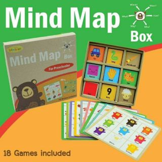 Mind Map Box เกมมายแมพ เกมเสริมพัฒนาการเด็ก 2WINBOOKTOYS