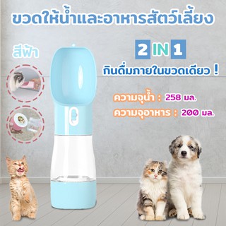 ขวดให้น้ำและอาหารสัตว์เลี้ยง Petsuka สำหรับสุนัขและแมว แบบพกพา 2in1 สีฟ้า แบรนด์ Petsuka