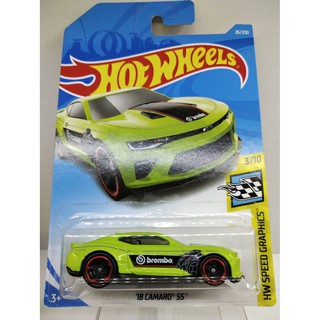 โมเดลฟิกเกอร์ รถเหล็ก ราคาถูกกก Hotwheels ลิขสิทธิแท้ ของเเท้