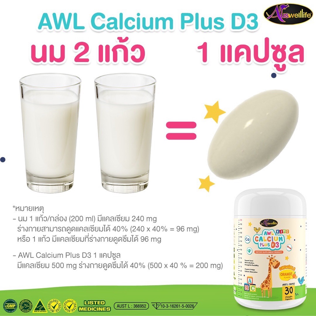 แท้100% ส่งฟรี ออสเวลไลฟ์แคลเซียมเด็ก แคลชิว 🍊รสส้ม AWL Calcium Plus D3 Chewable ทานง่าย เคี้ยวแบบลูกอม - รูปที่ 3