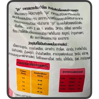 อาหารแมวบูม ขนาด 20 กิโลกรัม มีให้เลือก 2 รสชาติ