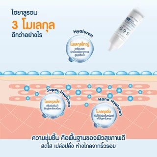 [ขายดี][ผิวเนียนชุ่มชื่น] SOS Hyaluron X3 concentrate serum30ml ไฮยาลูรอน เอ๊กซ์ 3 คอนเซ็นเทรท เซรั่ม 30 มล. (10SO00071)