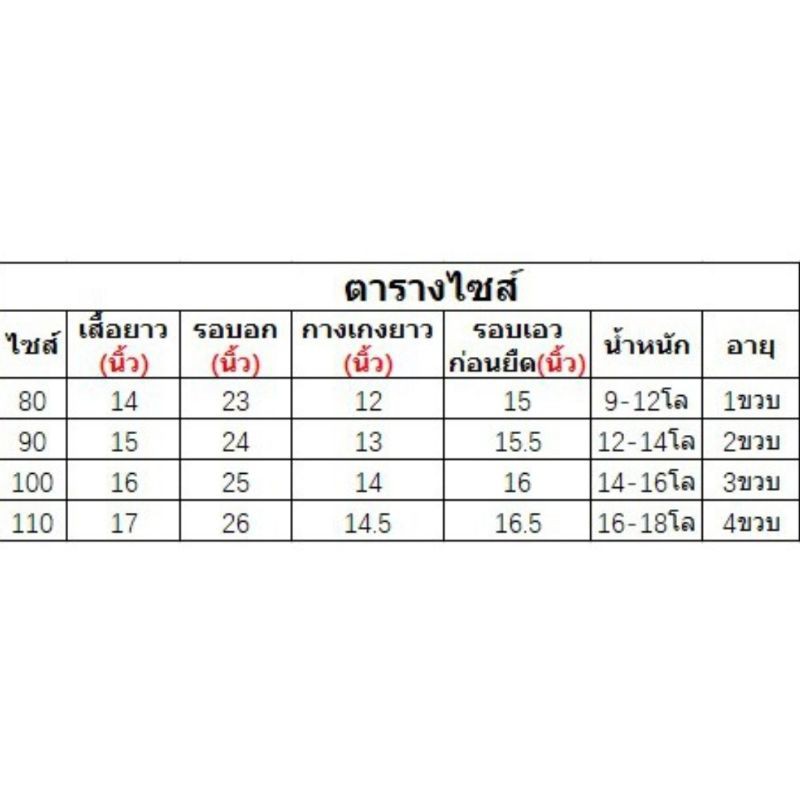 ชุดเด็กชายลายน่ารักมาก*ชุดเอี้ยมใส่ได้ทั้งหญิงและชาย - รูปที่ 5