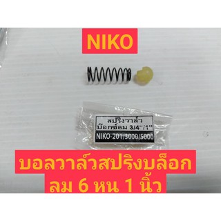 NIKO บอลวาล์วสปริงบล็อกลม 6 หุน 1 นิ้ว