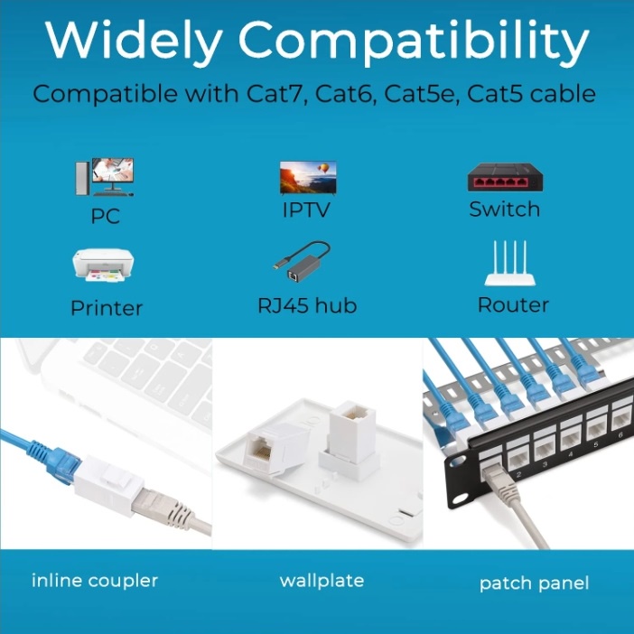 หัวต่อ RJ45 CAT6 เมีย-เมีย 5 หัว  5PCs RJ45 Connector Keystone Jack Cat6 Extension Coupler Ethernet Network LAN Adapter