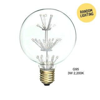 หลอดไฟ LED G95 (แพ็คละ 6 หลอด)