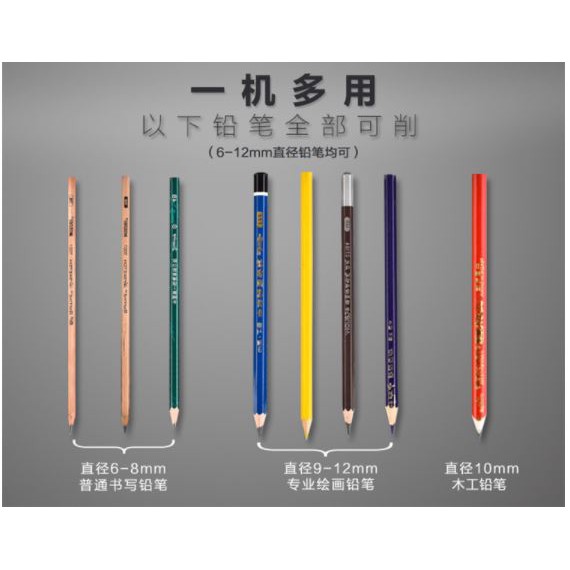 กบเหลา กบเหลาดินสอไฟฟ้าอัตโนมัติ มีประกัน มีอะไหล่ ส่งจากไทย กบเหลาดินสอไฟฟ้า 1 รู 2 รู  มี 3 สี เหลาดินสอ ee ได้ง่าย