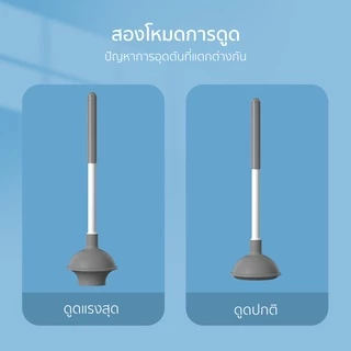 Randy ที่ปั๊มชักโครก ยางปั๊ม 2IN1 แปรงขัดส้วม ตกแต่งได้ แปรงล้างห้องน้ำ ไม้ขัดส้วม แปรงขัดห้องน้ำ ที่ขัดห้อง