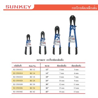 SUNKEY กรรไกรตัดเหล็กเส้น 12", 14",18 BOLT CLIPPERS สินค้าคุณภาพญี่ปุ่น