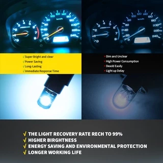 หลอดไฟ T5 Led พร้อมซ็อกเก็ตบิด W3W W1.2W 2SMD 12V COB 1 ชิ้น
