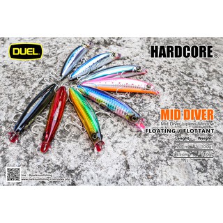 เหยื่อปลอม DUEL HARDCORE LIPLESS MINNOW