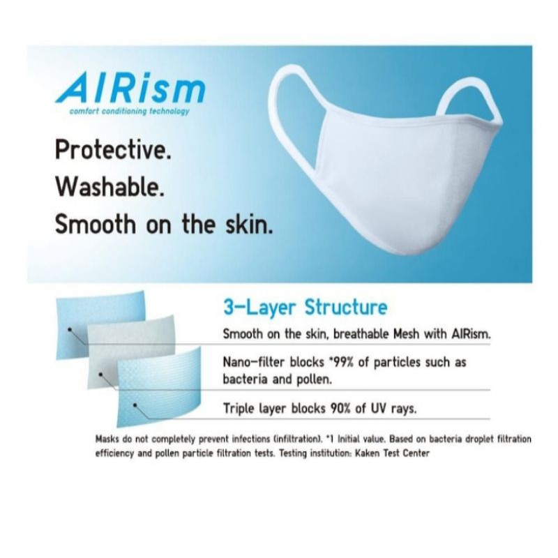 Uniqlo AIRism WASHABLE FACE MASK - ผลิตภัณฑ์