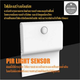 ไฟอัจฉริยะLED Motion Sensor Light