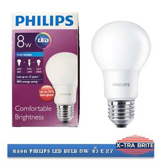 หลอด PHILIPS LED BULB 8W ราคาถูก